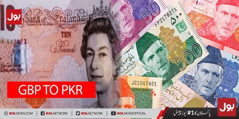 British Pound to PKR (GBP/PKR) exchange rates on October 25, 2021