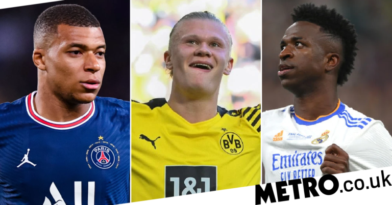 Kylian Mbappe is world’s most valuable player ahead of Erling Haaland | Football