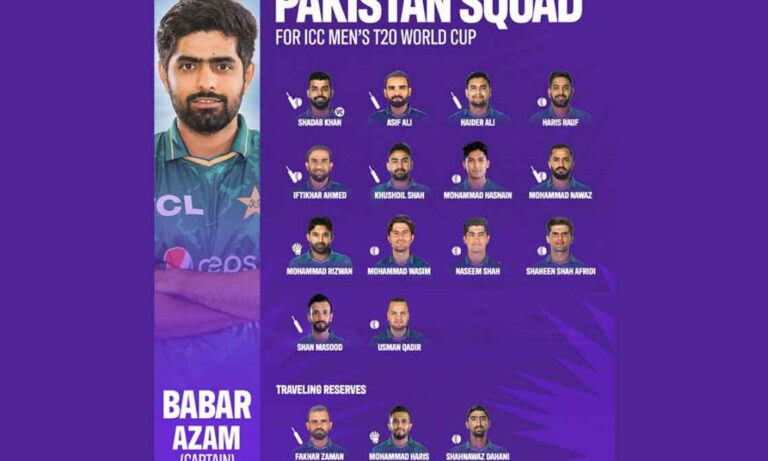 Pakistan announces squad for the T20 World Cup 2022 – Latest Breaking News