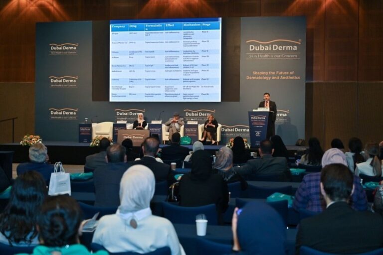 Dubai Derma 2023 gathers prominent global dermatology specialists, industry leaders at DWTC