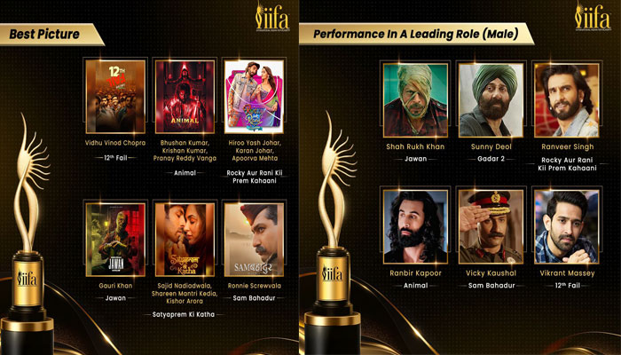 THE WORLD’S BIGGEST CELEBRATION OF INDIAN CINEMA THE INTERNATIONAL INDIAN FILM ACADEMY (IIFA) AWARDS ANNOUNCES IT’S HIGHLY ANTICIPATED 2024 NOMINATIONS